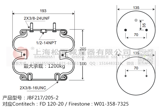 JBF217/205-2橡膠<a href='http://tuesdayc.cn/' target='_blank'><u>空氣彈簧</u></a>
