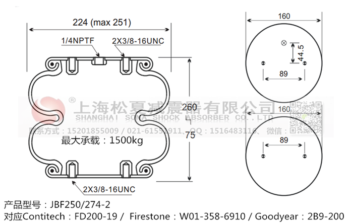 JBF250/274-2橡膠<a href='http://tuesdayc.cn/' target='_blank'><u>空氣彈簧</u></a>
