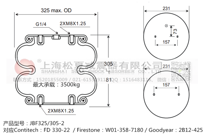 JBF325/305-2橡膠<a href='http://tuesdayc.cn/' target='_blank'><u>空氣彈簧</u></a>