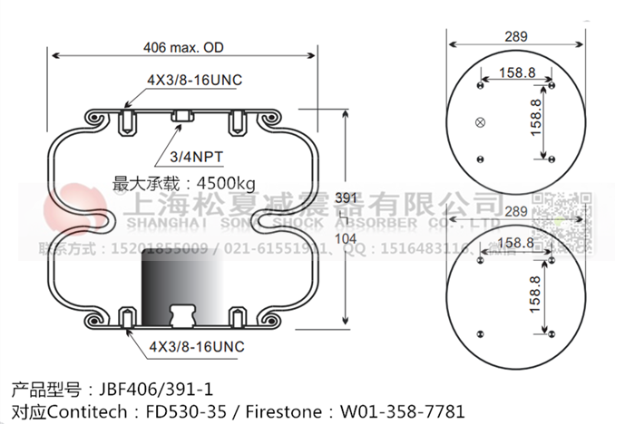 JBF406/391-2橡膠<a href='http://tuesdayc.cn/' target='_blank'><u>空氣彈簧</u></a>