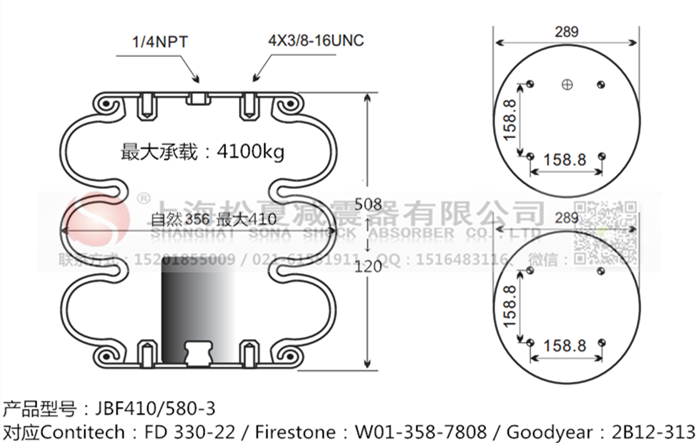 JBF410/580-3橡膠<a href='http://tuesdayc.cn/' target='_blank'><u>空氣彈簧</u></a>
